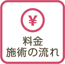 料金・施術の流れ